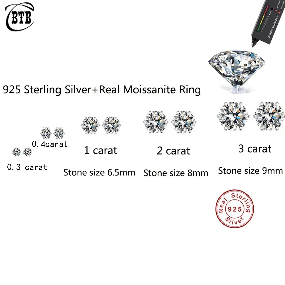 Moissanite Stud Earrings