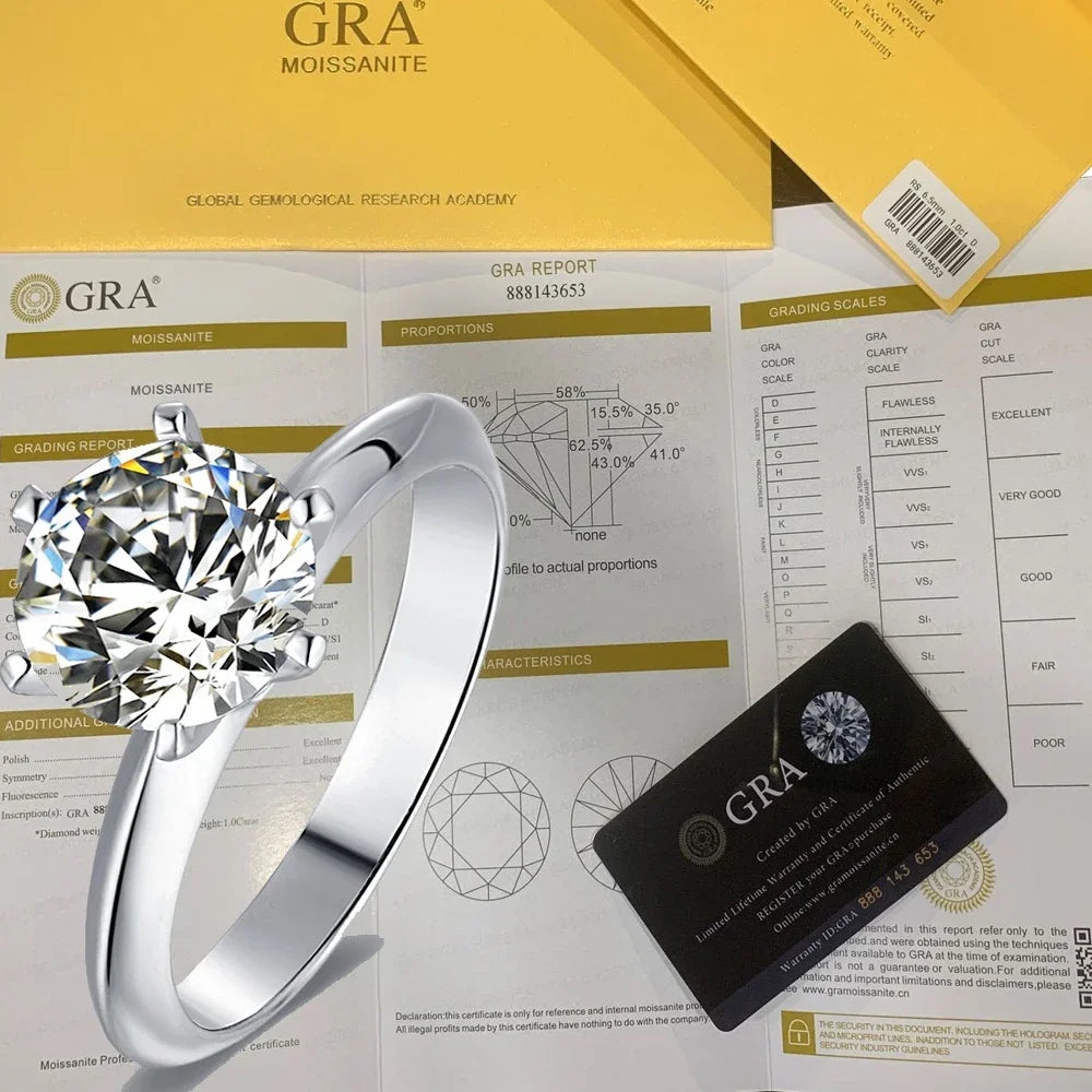 Round Moissanite Ring